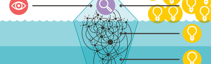 Finding the Future – AUB Workshop (UK) Finding the Future – AUB Workshop (UK)