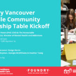 Foundry Vancouver- Granville: Community Leadership Table Kickoff