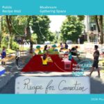 Recipes For Connection